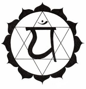 Heart Chakra Definitions and Symbol