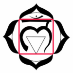 Root Chakra Meaning and Symbolism