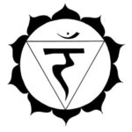 Solar Plexus Chakra Meaning and Symbol