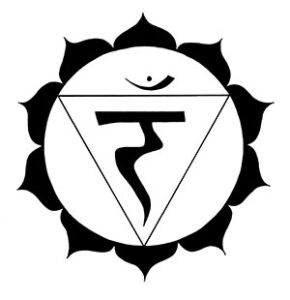 Solar Plexus Chakra Meaning and Symbol