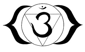 Third Eye Chakra Definitions and Symbol
