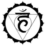 Throat Chakra Definitions and Symbol