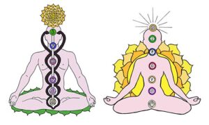 Mataji and Babaji Lotus Posture