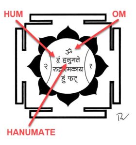 Meaning of the Hanuman Yabtra