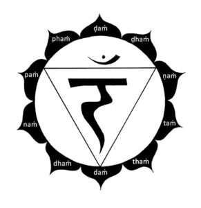 heart chakra symbol meaning