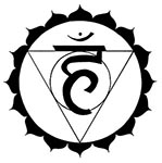 Throat Chakra Meaning