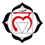 Root Chakra Symbols Sanskrit LAM