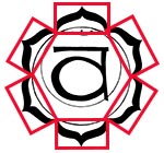 Sacral Chakra Symbols Six Petals Meaning
