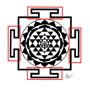 Sri Yantra Meaning of Gates