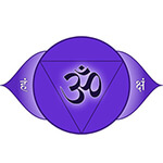 Third Eye Chakra Meaning