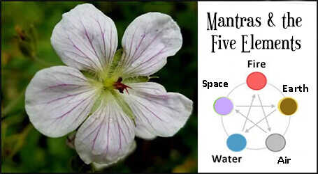 Mantras and Five Elements