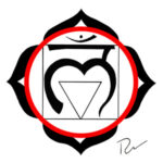 Root Chakra Symbol Circle Meaning