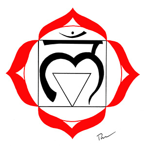 Root Chakra Lotus Petal Meaning