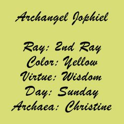 Archangels of the Seven Rays Jophiel Yellow