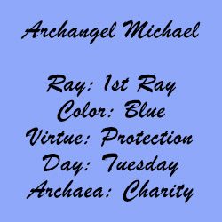 Archangels of the Seven Rays Michael Blue