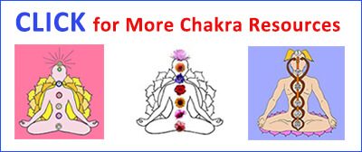 Chakra Articles