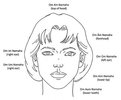 Head with Healing Mantras