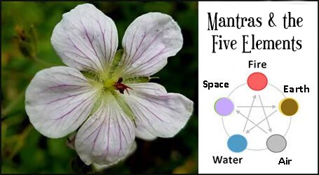 Mantras and Five Elements