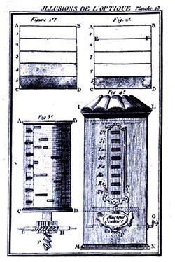 Louis Betrand Castel Ocular Harpsichord for Visual Music