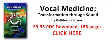 Vocal Medicine PDF Book Download